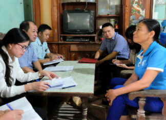 Cao Bằng: Khảo sát nhu cầu và sử dụng vốn vay hợp tác xã tại huyện Bảo Lạc