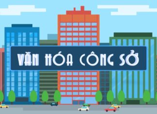 Liên minh Hợp tác xã VIệt Nam ban hành văn hóa công sở:  Hình thành phong cách ứng xử, đảm bảo tính chuyên nghiệp, trách nhiệm của người lao động